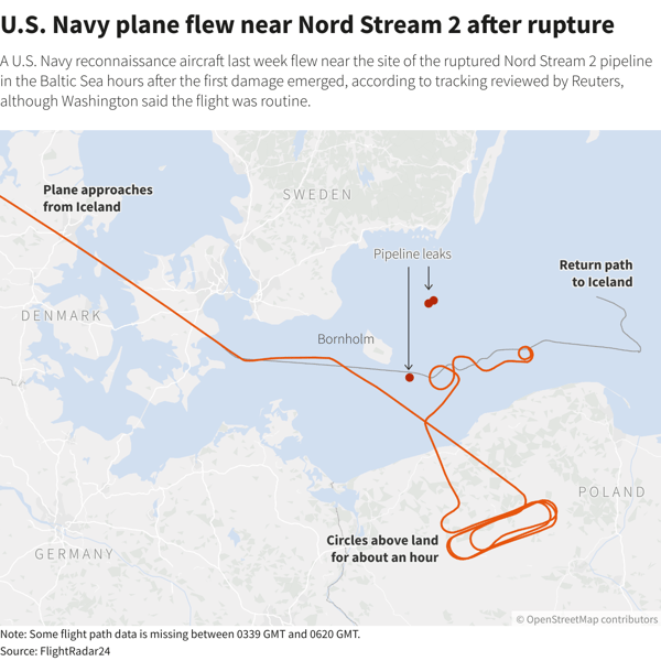 Flightradar24 map of P-8A Poseidon racetrack patterns over Barents Sea near Russia