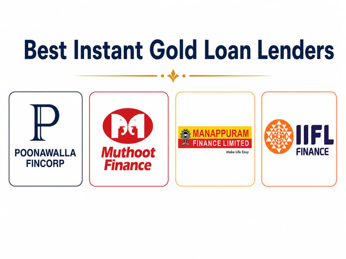 Best Instant Gold Loan Lenders for First-Time Borrowers in India