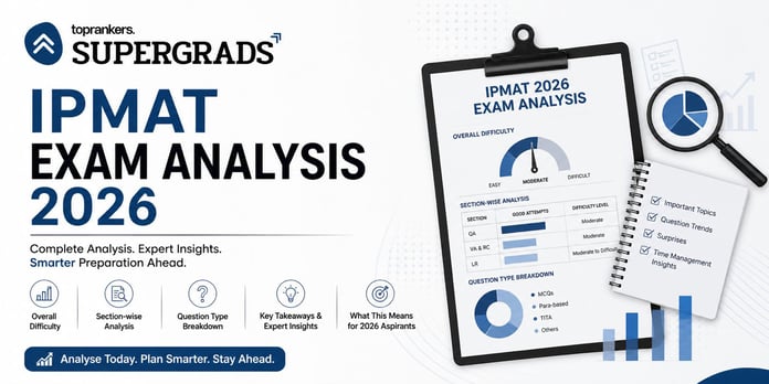 IPMAT Rohtak 2026 Conducted Successfully; Supergrads Releases Initial Post-Exam Analysis