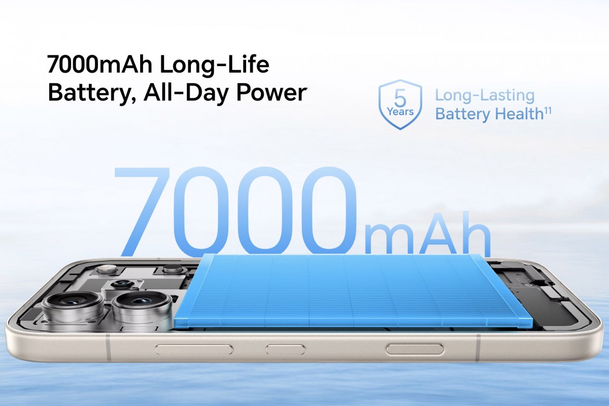 HONOR 600 Battery Performance HONOR 600 silicon-carbon battery and fast charging feature