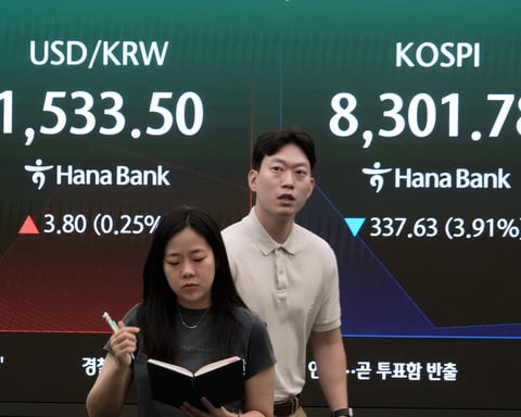 Asia AI trade unwinds as Kospi loses 8.3 percent and Hang Seng Tech falls 2.7 percent on Fed rate increase expectations