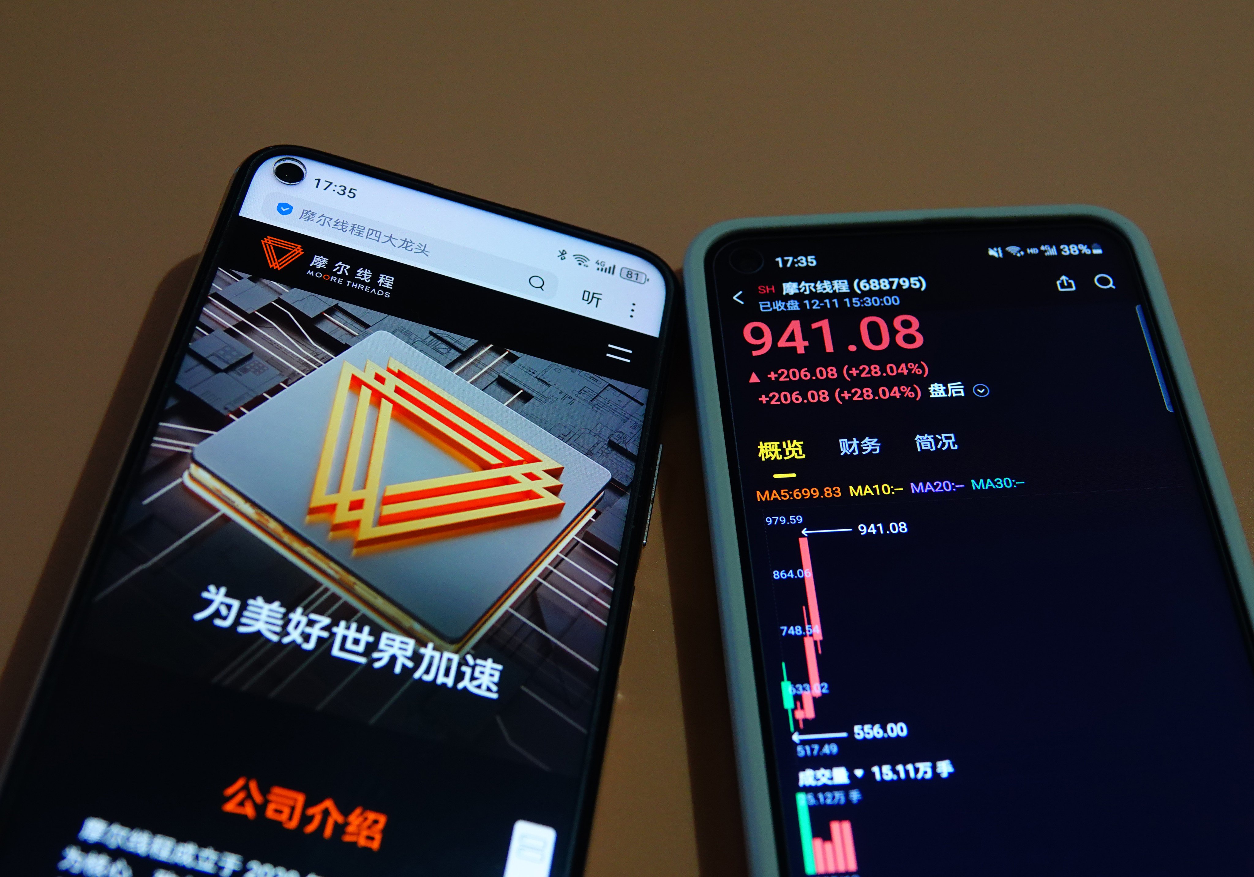Chinese investors monitor tech stock listings via the Stock Connect channel as space-sector IPOs queue in Shanghai and Hong Kong