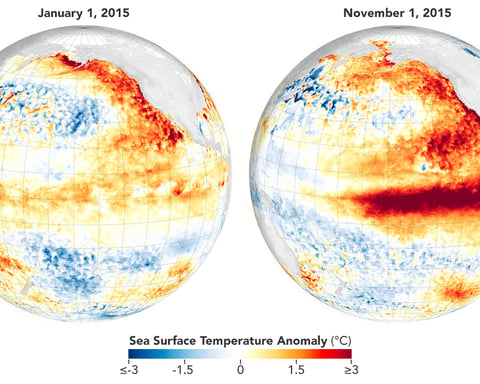 NASA MUR SST satellite map showing the strong 2015 El Nino sea surface temperature anomaly across the equatorial Pacific Ocean
