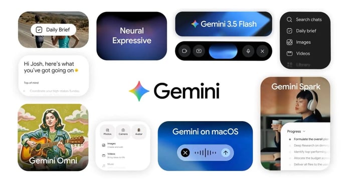 Google Gemini I/O 2026 app update showcasing Daily Brief, Neural Expressive redesign and Spark AI agent