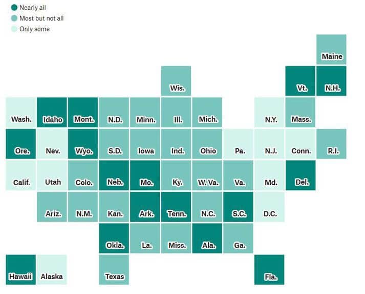 The times you need to keep in mind for the night
