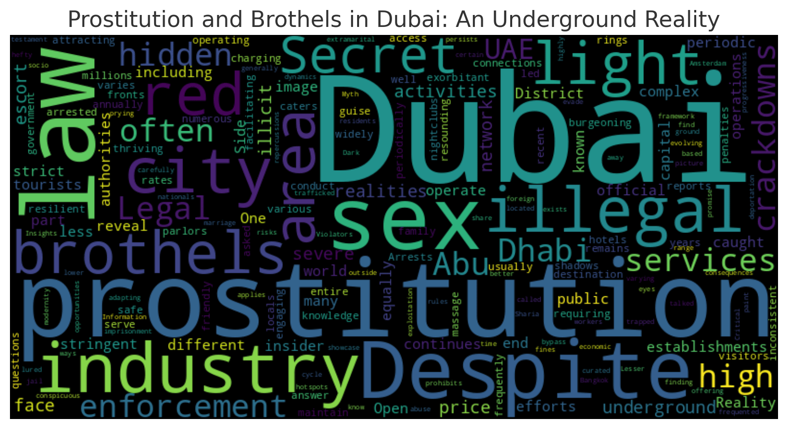 Unveiling the dark side of Dubai: the hidden world of prostitution and brothels