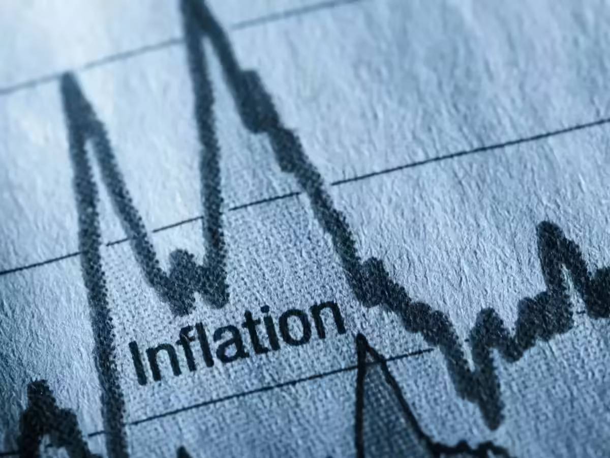 US inflation at 3% in September with core CPI easing
