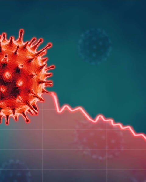 corona virus, covid 19, india