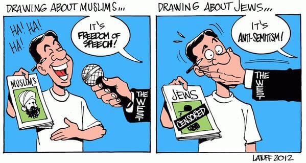anti-semitism-anti-muslims