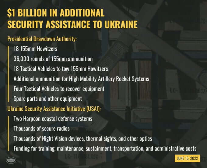 list of weapons, volodymyr zelenskyy, ukraine, russo ukrainian war, russian invasion, ukraine war, american weapons, american weapons to Ukraine, 1 billion aid to ukraine, 1 billion to ukraine, 1 billion weapons