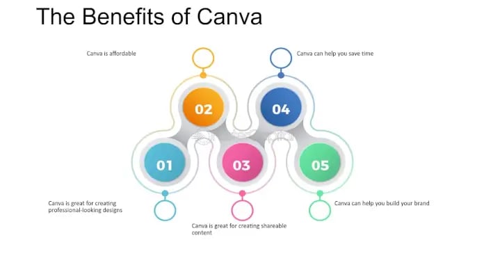 Canva