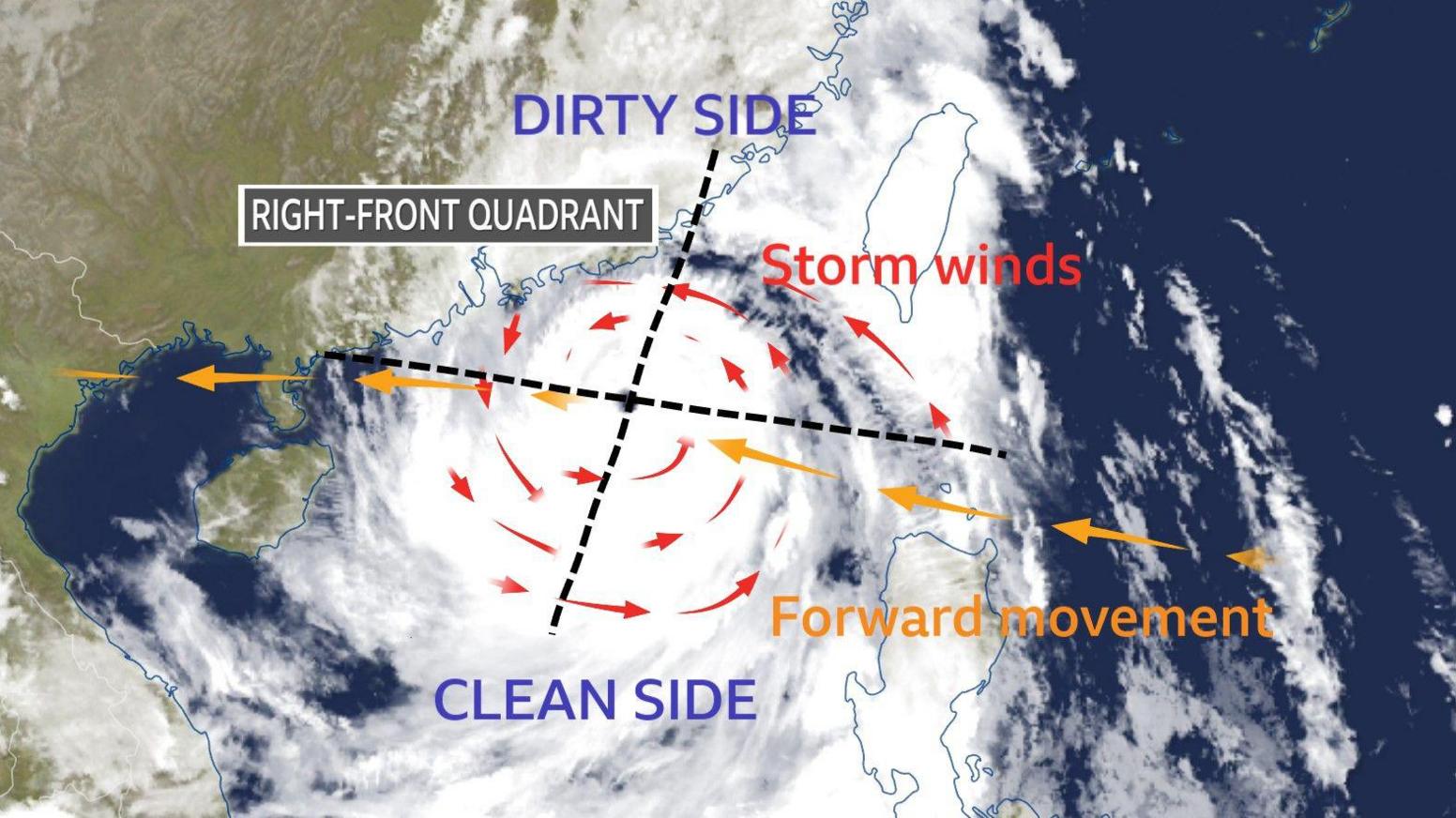 NASA Satellite View Of Typhoon Ragasa NASA satellite image of Typhoon Ragasa’s eye and spiral bands as it nears southern China