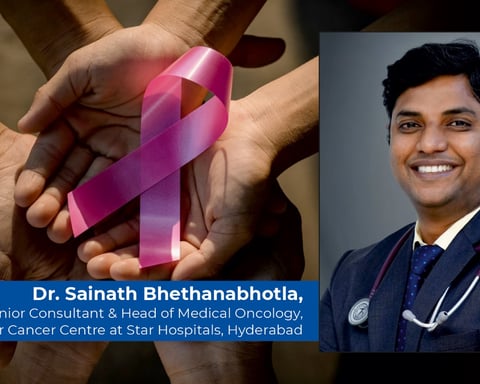 Breast Cancer in Hyderabad and India: A Looming Crisis Demands Urgent Action