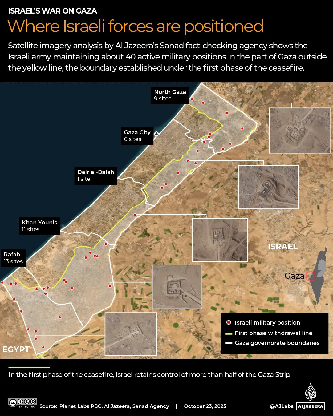 Gaza yellow line violations: Israeli troops advance Beit Lahiya December 2025