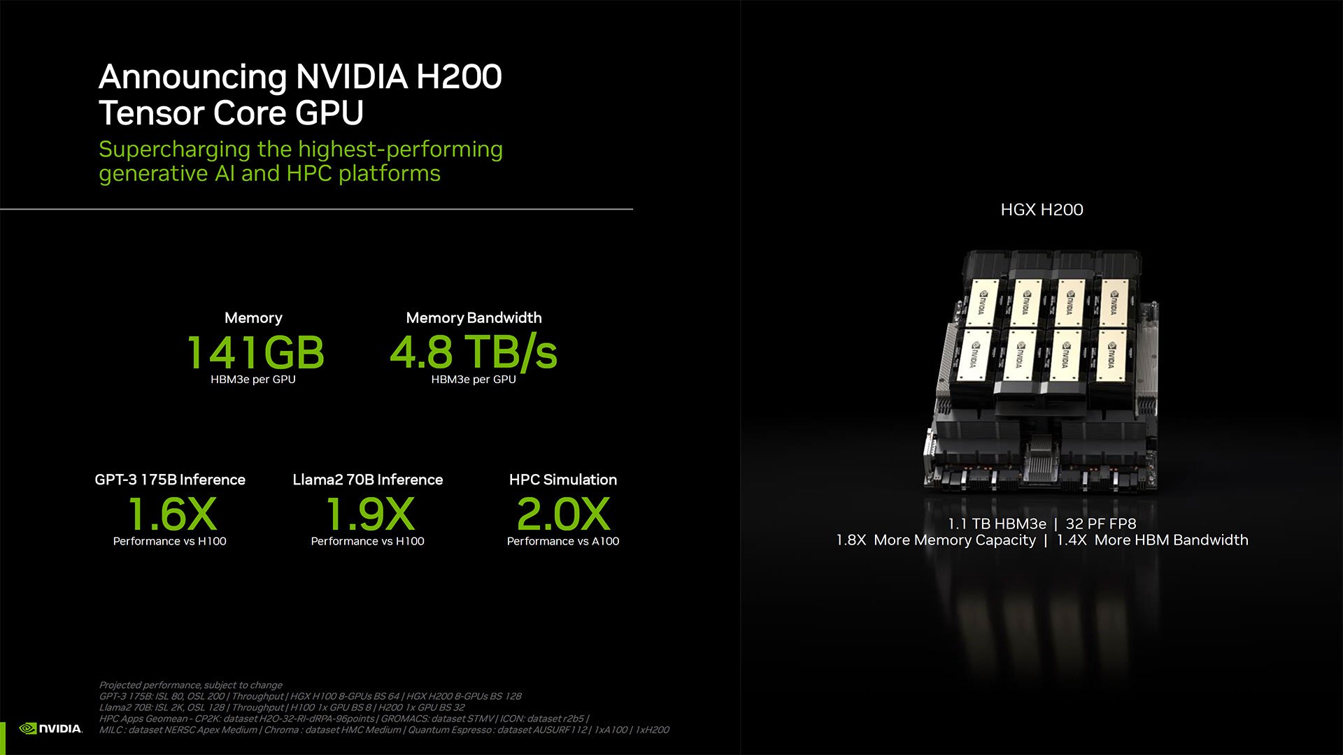 Nvidia H200 Tensor Core GPU technical specifications 2025 Nvidia H200 GPU 141GB HBM3e memory 4.8TB/s bandwidth AI specs