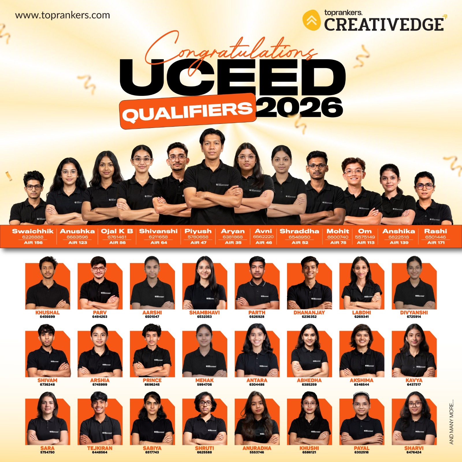 Creative Edge by Toprankers Announces UCEED 2026 Results:    7 Students Secure AIR Under 100, Nearly Half the Batch Qualifies