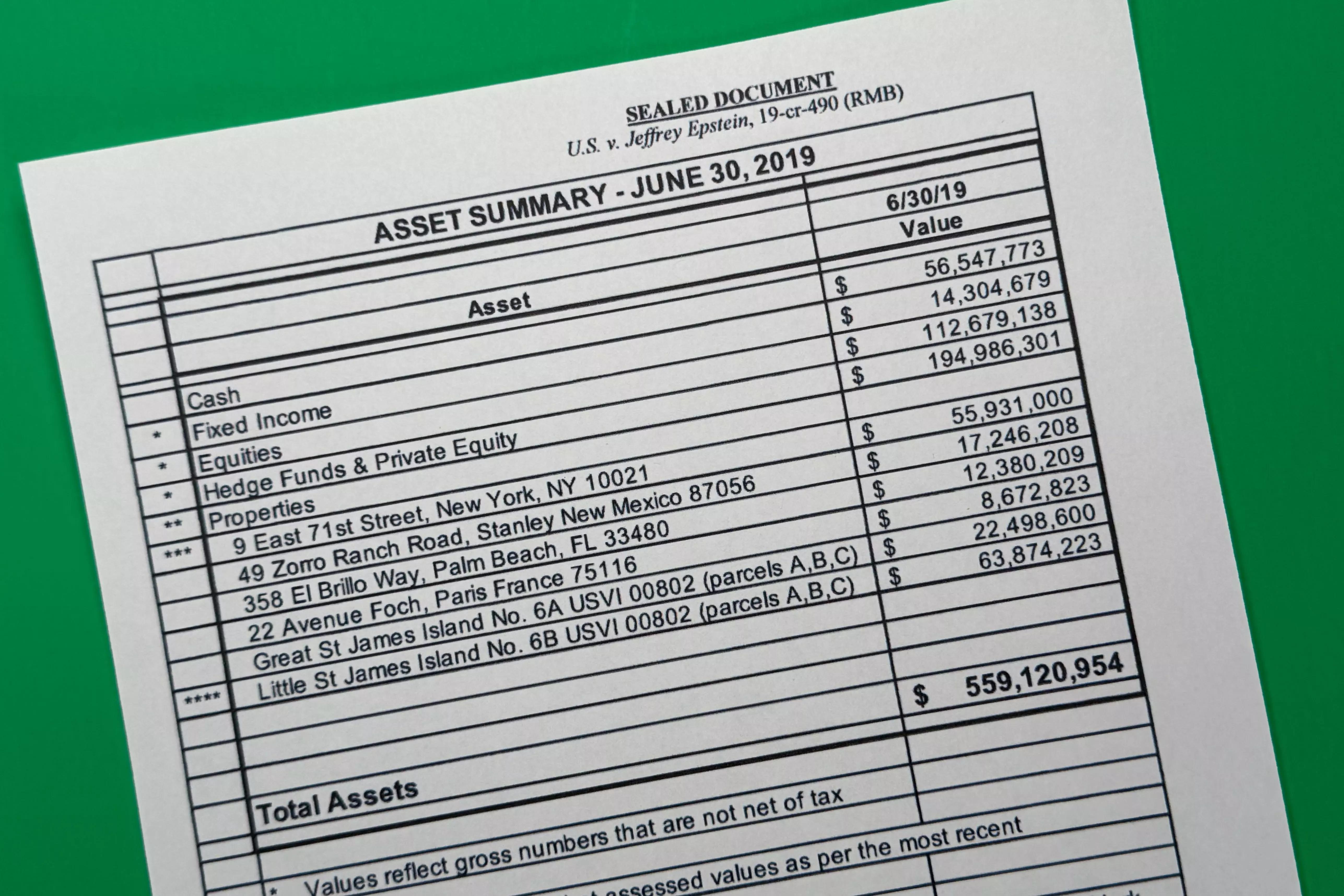 Financial records showing cash withdrawals linked to Epstein Files investigation