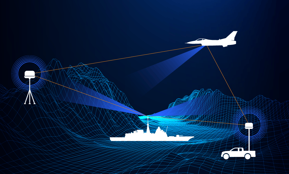 AI military monitoring system tracking aircraft and signals during Middle East conflict