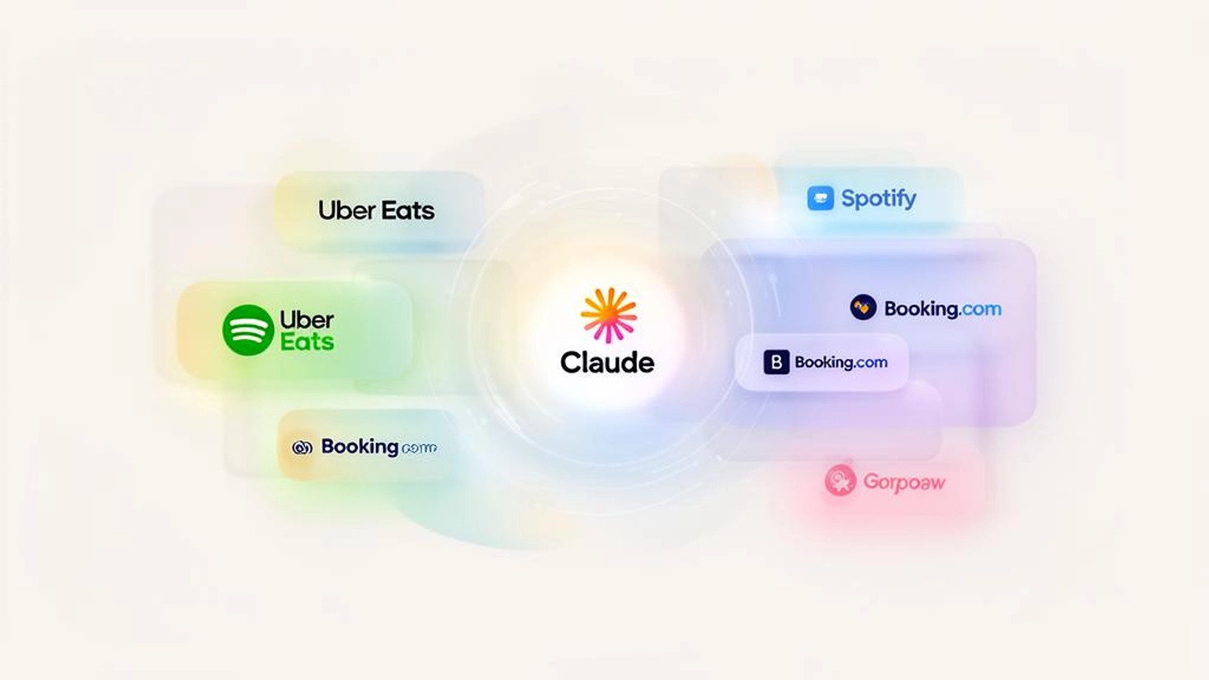 Claude AI connecting with Spotify Instacart and Uber apps