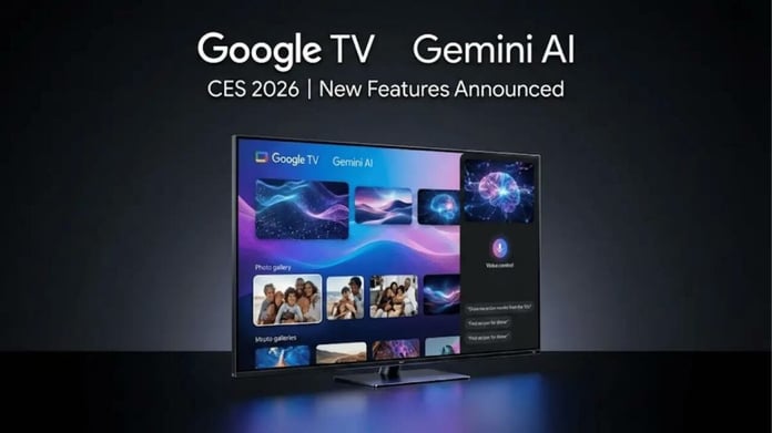 Google TV interface showing Gemini AI, YouTube Shorts feed, and smart TV home screen