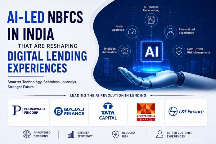 Top AI-led NBFCs in India That Are Reshaping Digital Lending Experiences