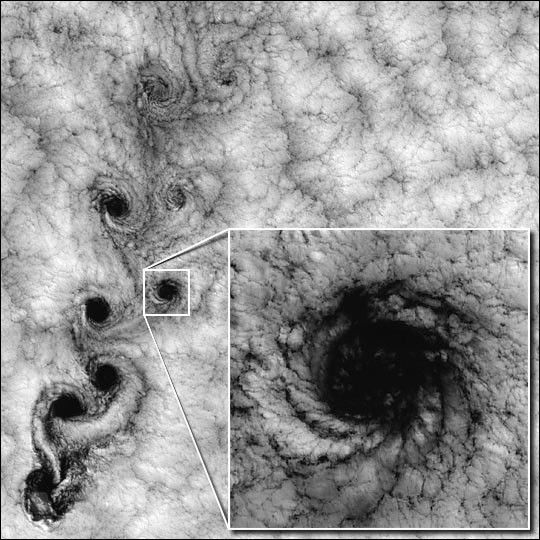 Repeating spiral cloud patterns formed by wind interaction with Peter I Island