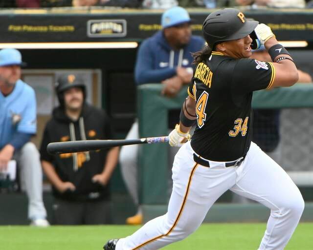 Garcia's Minor League Surge Earned MLB Opportunity Jhostynxon Garcia during Triple-A Indianapolis action