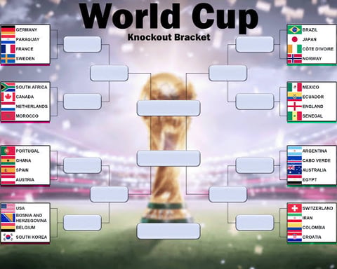 FIFA World Cup 2026 trophy as the round of 32 knockout stage gets underway across North America