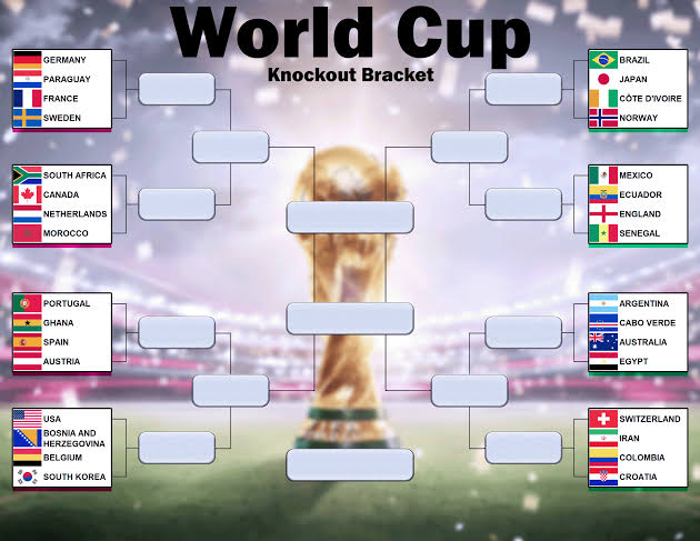 FIFA World Cup 2026 trophy as the round of 32 knockout stage gets underway across North America