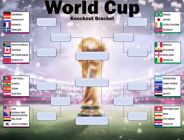 FIFA World Cup 2026 trophy as the round of 32 knockout stage gets underway across North America