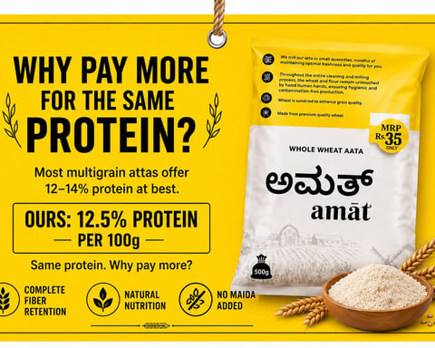 AMAT Introduces Trial Pack Initiative, Focuses on Transparency and Wheat Quality in Flour Segment