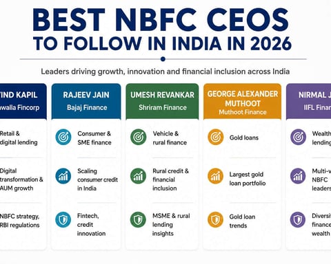 Leading NBFC Executives Shaping India’s Lending and Financial Services Sector in 2026