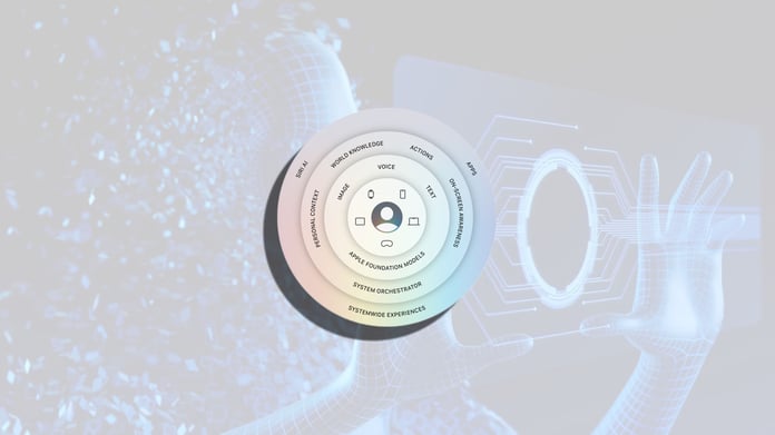 Apple AI agent concept competing with OpenClaw across iPhone iPad and Mac