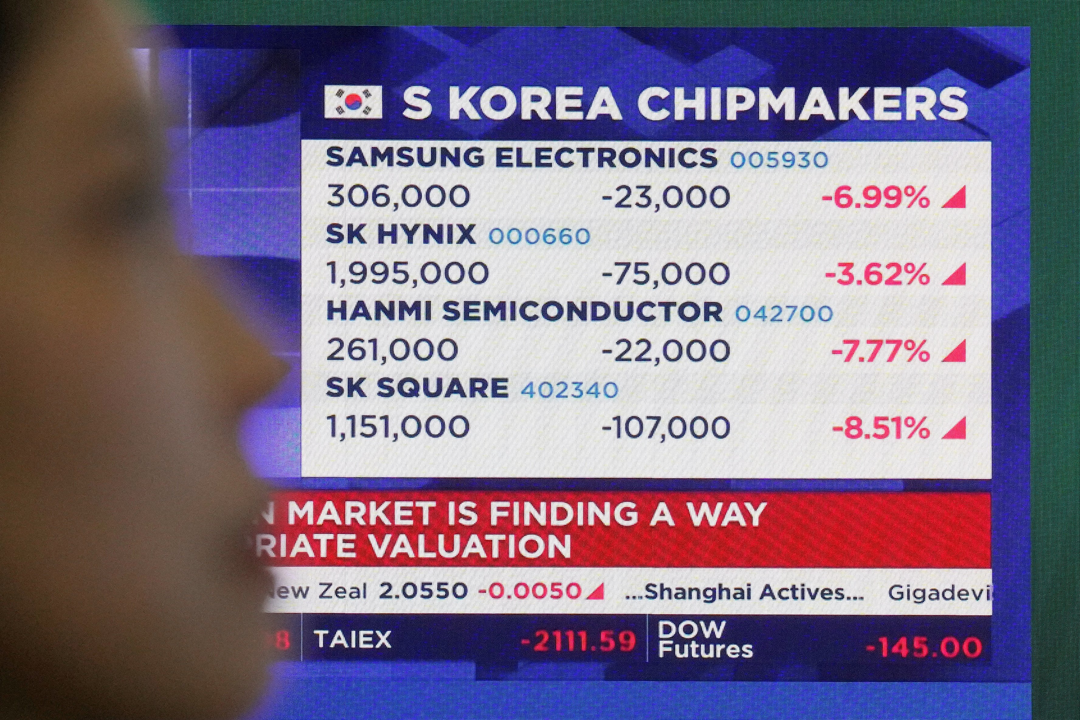 Currency dealers monitor screens showing KOSPI index as Asian markets fall amid Iran war and SoftBank loan collapse