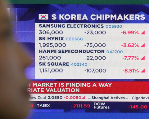 Currency dealers monitor screens showing KOSPI index as Asian markets fall amid Iran war and SoftBank loan collapse