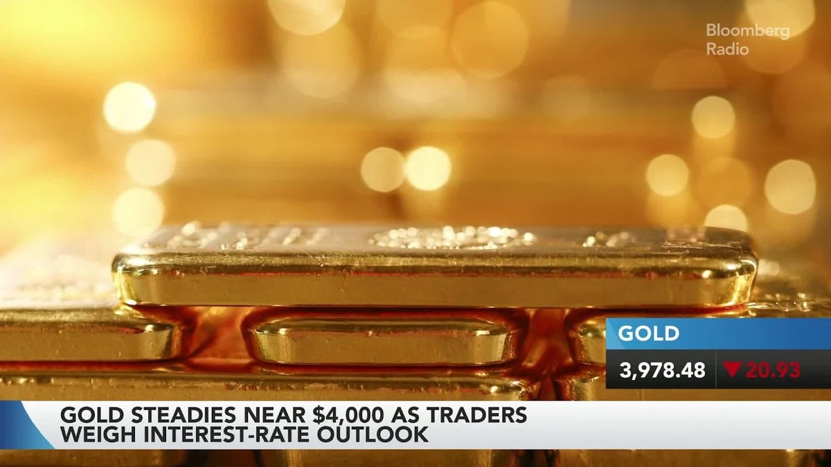 Gold bars and trading charts as gold settles near $4,000 per ounce
