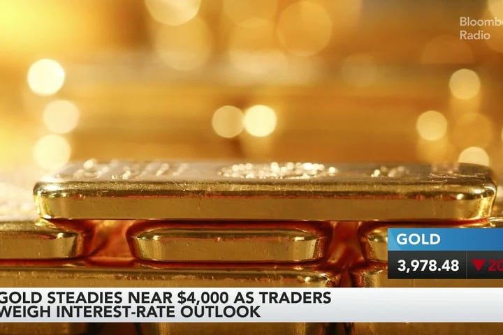 Gold bars and trading charts as gold settles near $4,000 per ounce