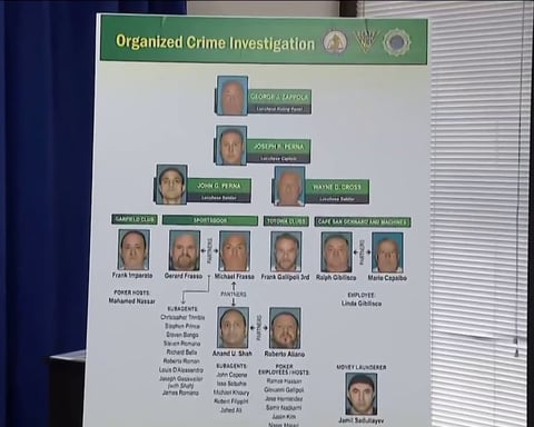 News coverage of the New Jersey Attorney General's arrest of Lucchese crime family members in illegal gambling bust