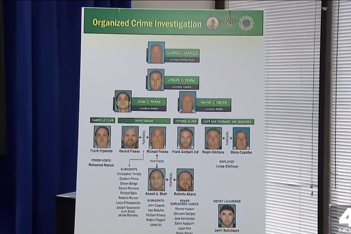 News coverage of the New Jersey Attorney General's arrest of Lucchese crime family members in illegal gambling bust