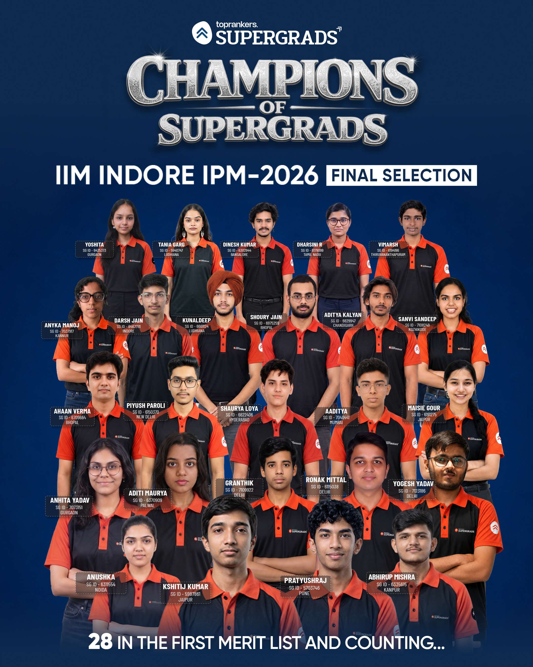 SuperGrads Continues Winning Streak with 28 Selections in IIM Indore IPM 2026 First Merit List