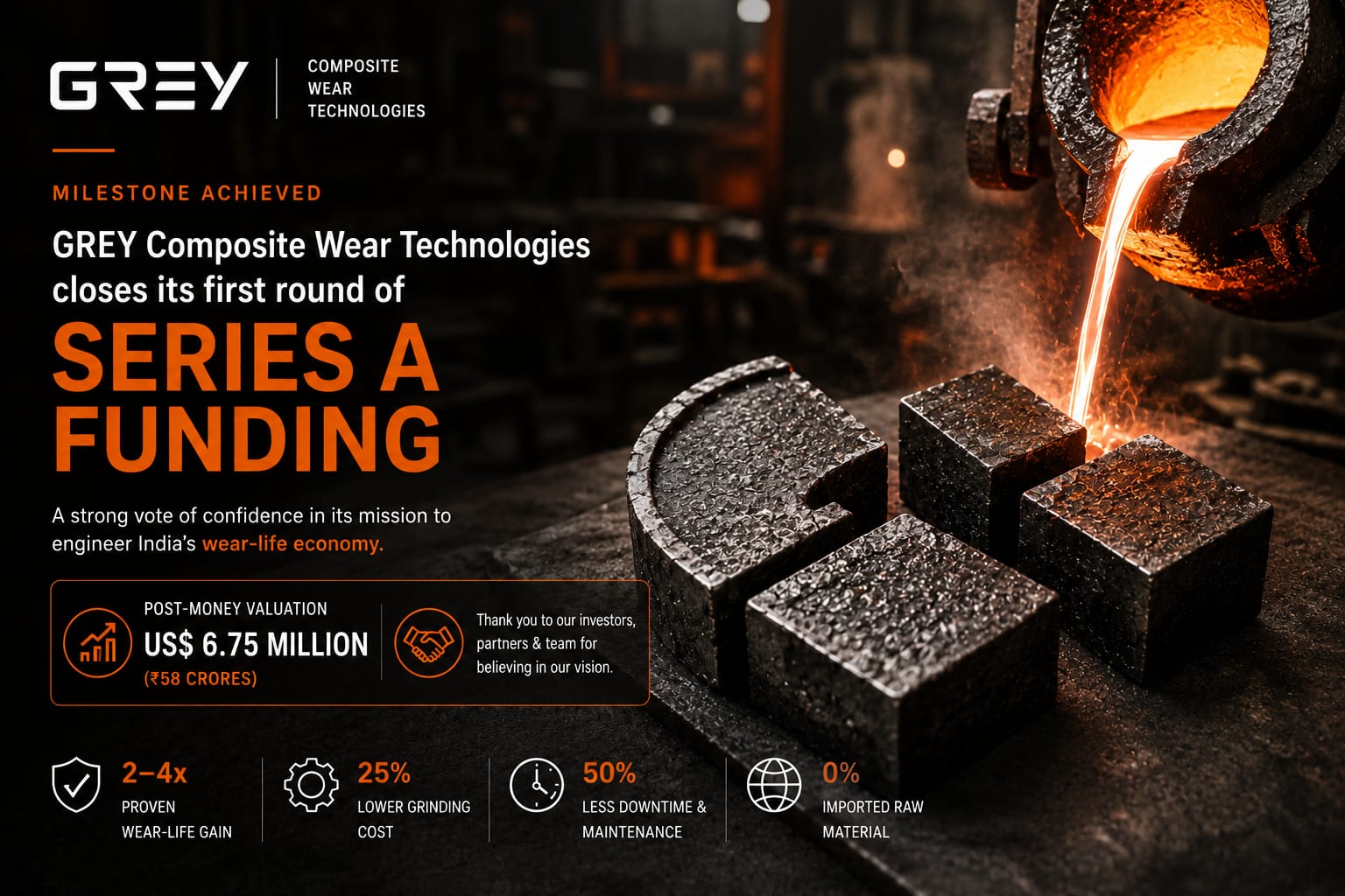From Foundry To Funded: How GREY Composite Wear Technologies Reached A ₹58 Crore Valuation In Seven Months