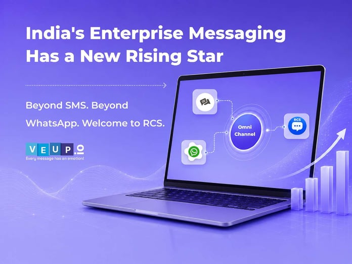 India's Enterprise Messaging Has a New Rising Star, And It's Not SMS or WhatsApp