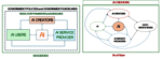 Traceability and Accountability of AI and Responsibility of User Community