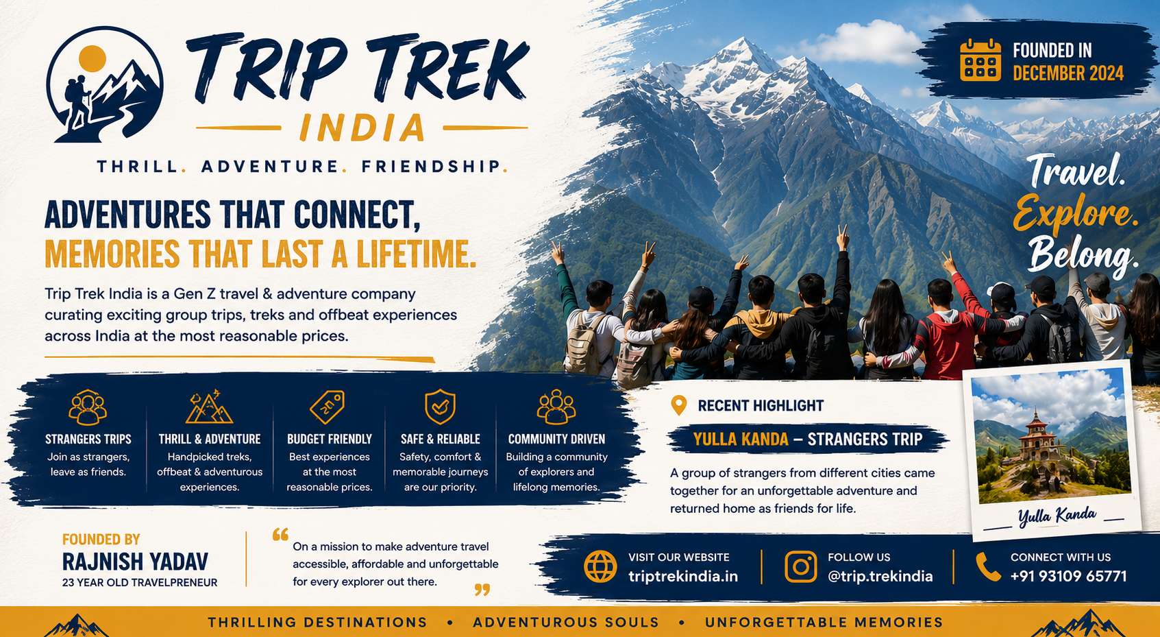 Trip Trek India is Redefining Adventure Travel for Gen Z by Turning Strangers into Lifelong Friends
