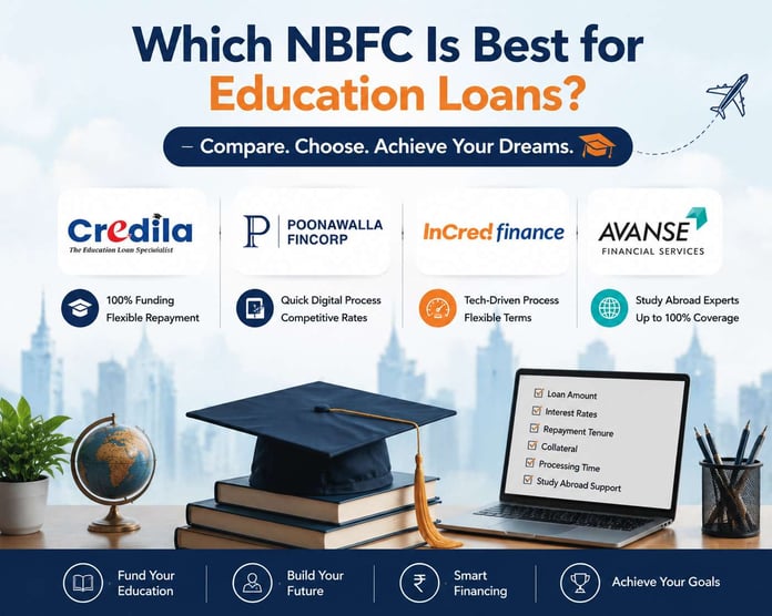 Which NBFC Is Best for Education Loans, and What Should Students Compare