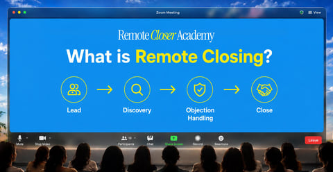 Why US Businesses Need Indian Closers, and How Remote Closer Academy Is Training Them