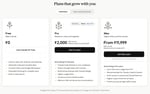Screenshot of Anthropic Claude subscription pricing tiers in Indian rupees for India market