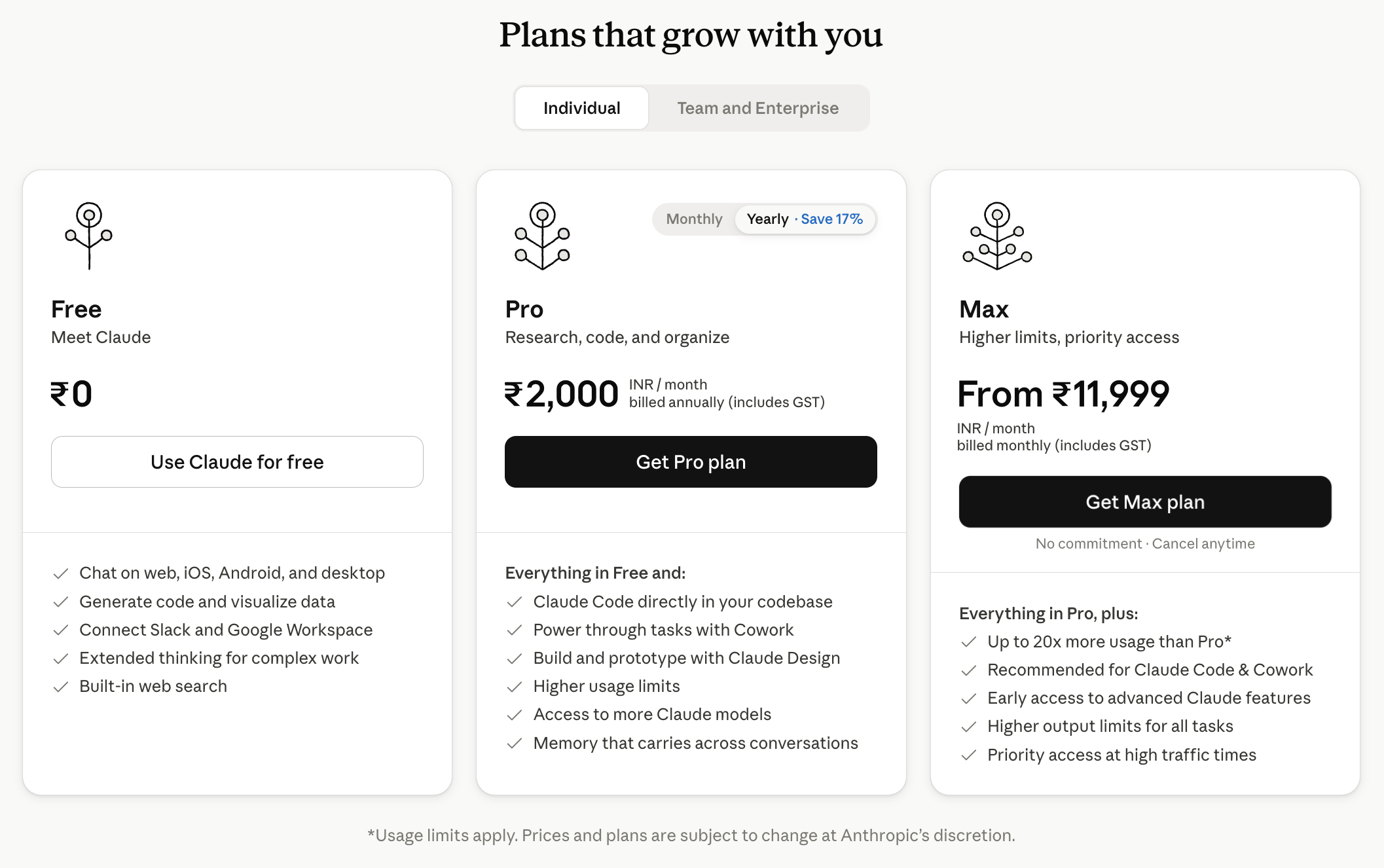 Screenshot of Anthropic Claude subscription pricing tiers in Indian rupees for India market