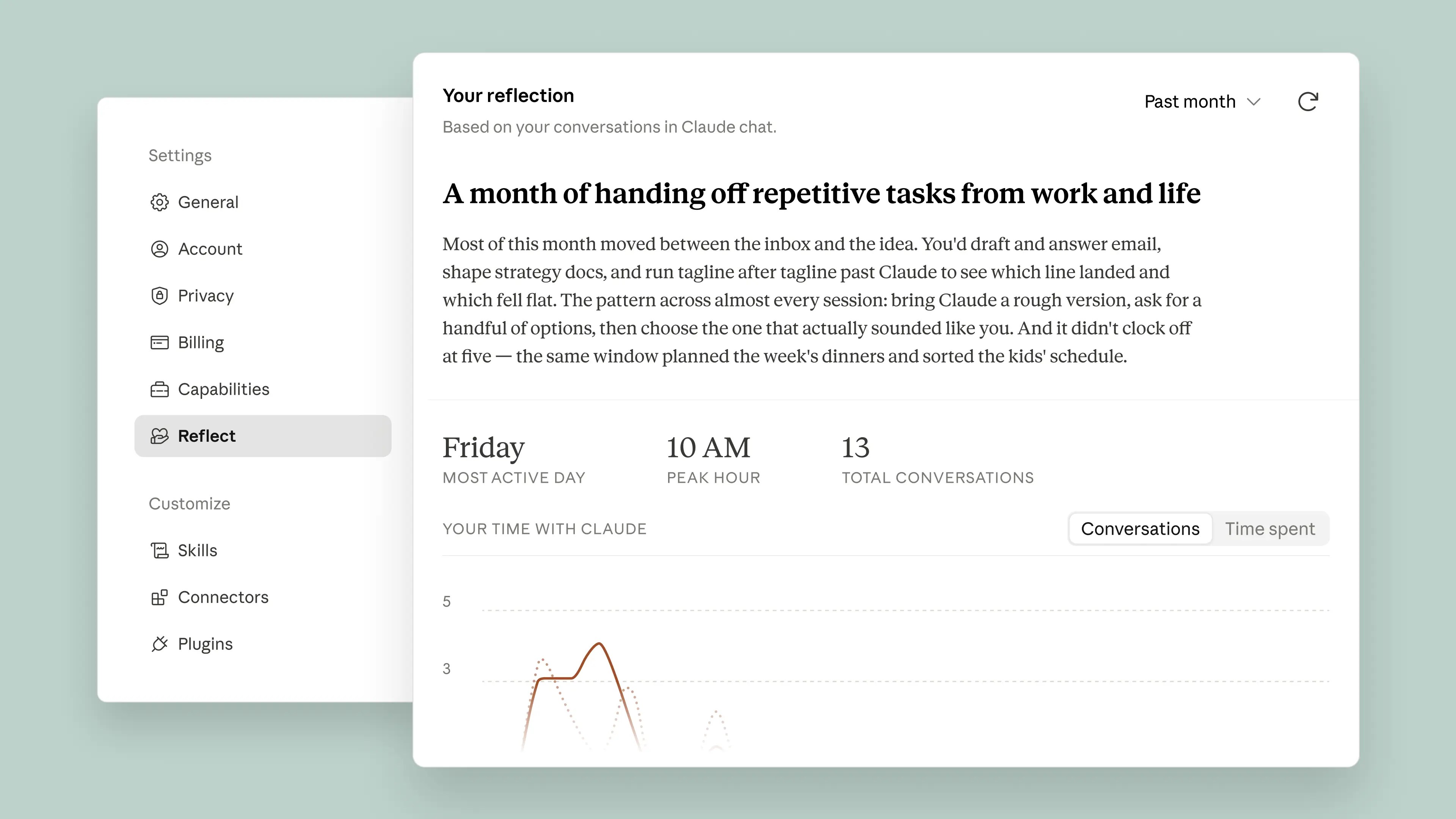Screenshot of Anthropic’s Reflect dashboard showing Claude conversation analytics and usage patterns