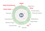 Digital health data visualization interface showing patient biometric patterns in a spider chart